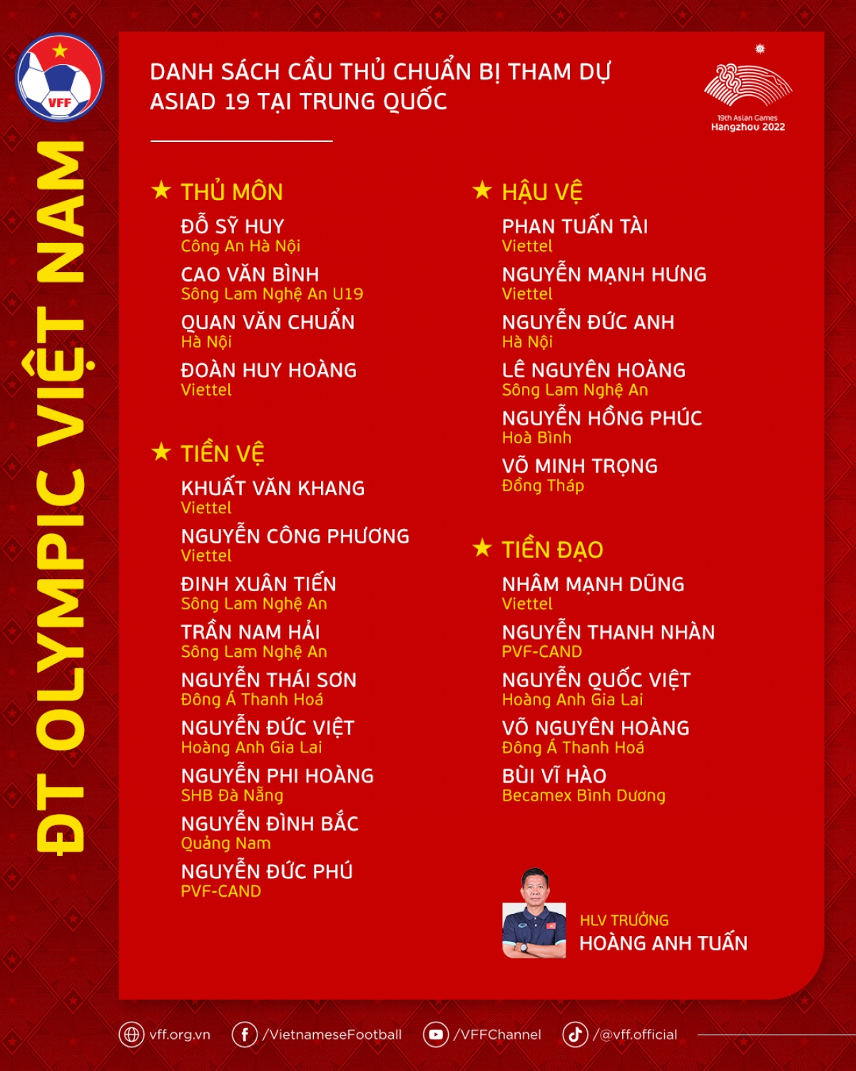 Lịch thi đấu của ĐT Olympic Việt Nam tại ASIAD 19
