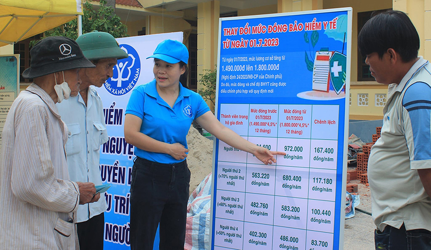 Linh hoạt các giải pháp phát triển người tham gia bảo hiểm xã hội, bảo hiểm y tế